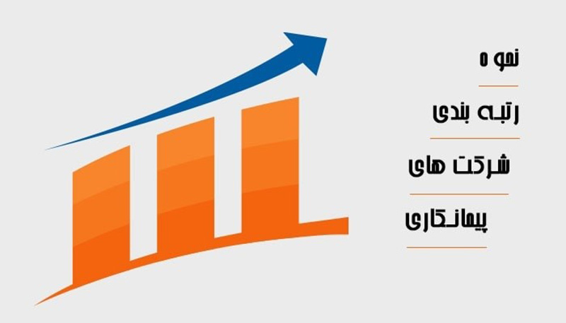 نحوه رتبه بندی پیمانکاران 