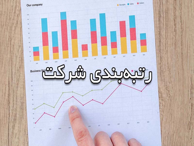 رتبه بندی شرکت‌ها چیست؟